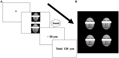 Brief research report: autistic traits modulate the rapid detection of punishment-associated neutral faces